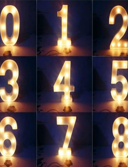 Led Small Multi Colour Numbers